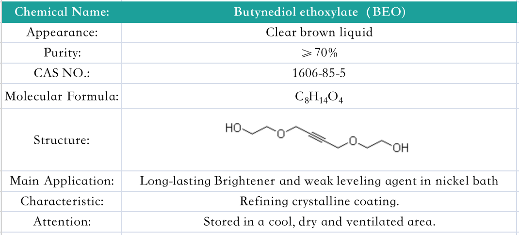 Butynediol ethoxylate（BEO)(图1)