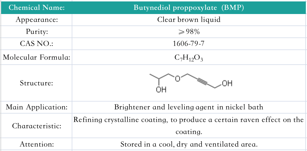 Butynediol proppoxylate (BMP)(图1)