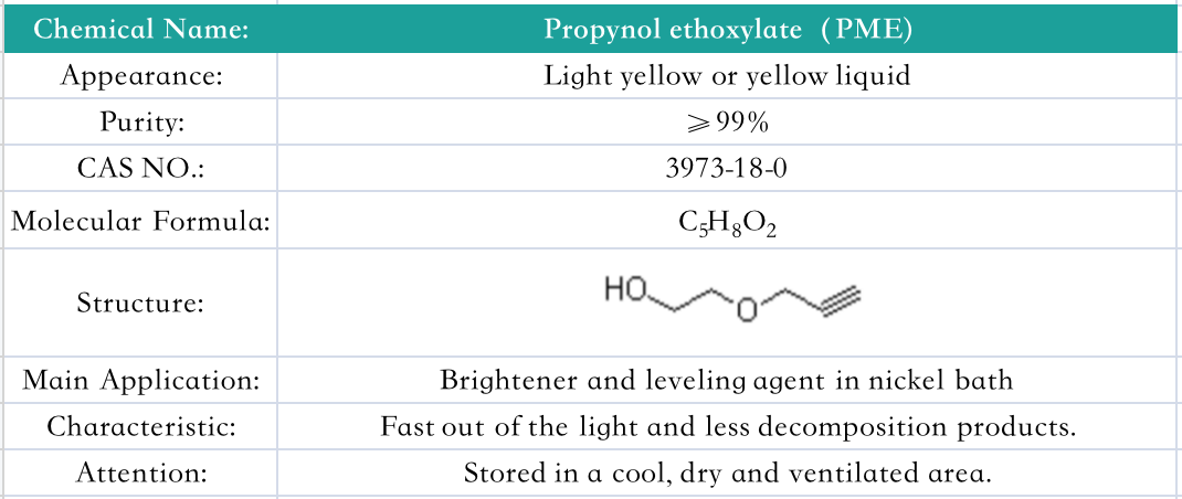 Propynol ethoxylate (PME)(图1)