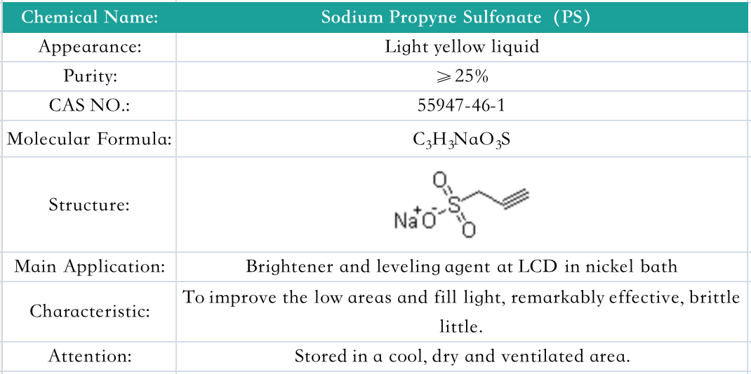 Sodium Propyne Sulfonate (PS）(图1)