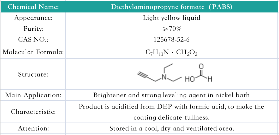 Diethylaminopropyne formate（PABS)(图1)