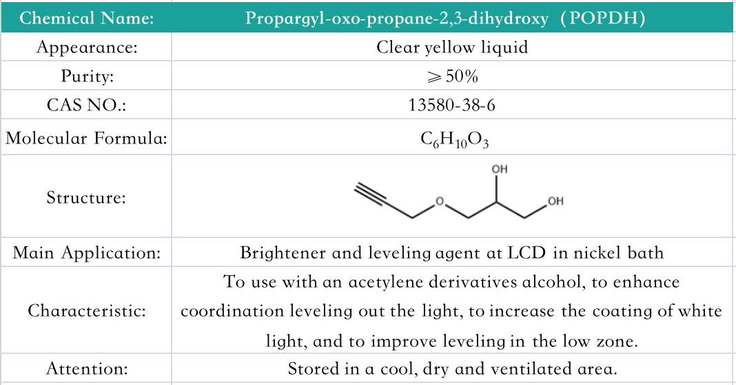 Propargyl-oxo-propane-2,3-dihydroxy（POPDH）(图1)