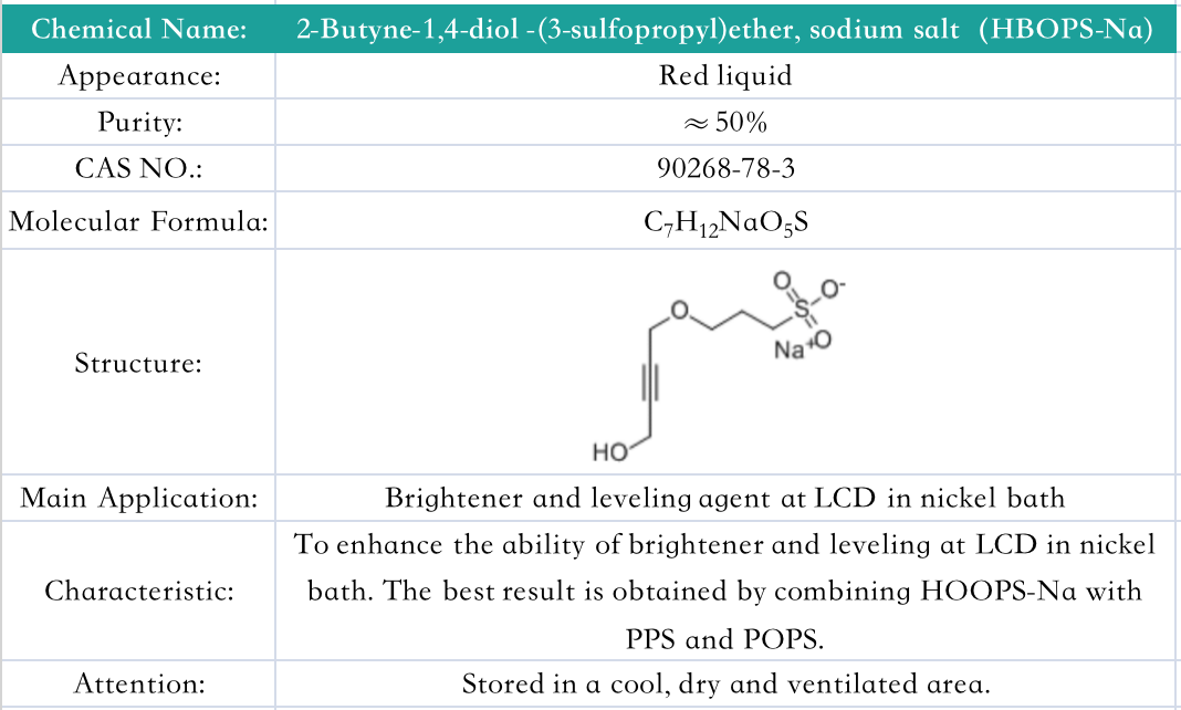 2-Butyne-1,4-diol -(3-sulfopropyl)ether, sodium salt (HBOPS-Na)(图1)