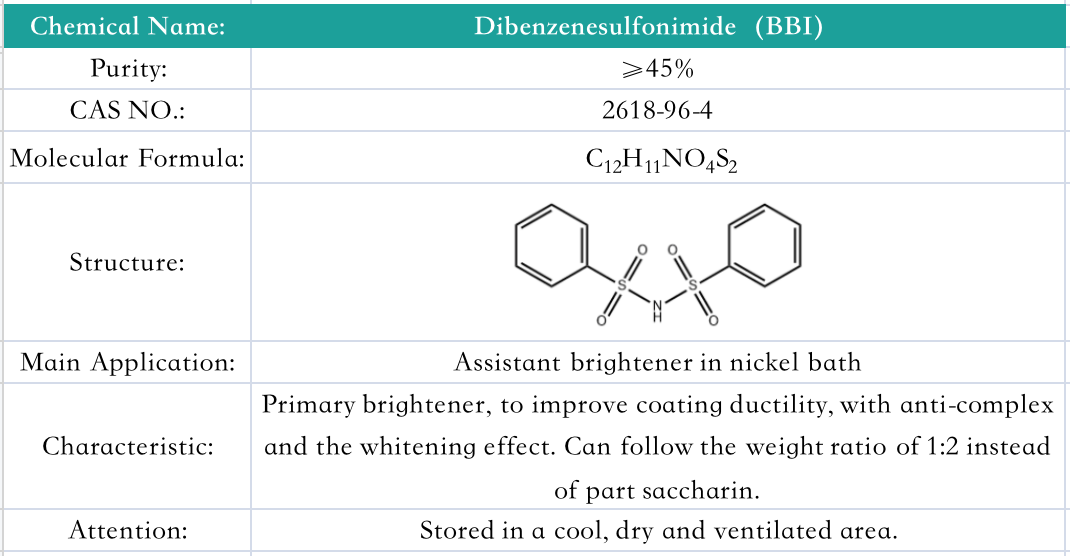 Dibenzenesulfonimide (BBI）(图1)