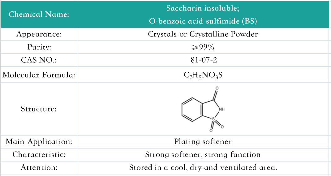 Saccharin insoluble; O-benzoic acid sulfimide (BS)(图1)