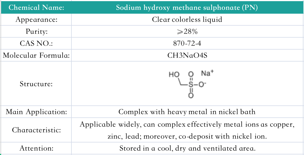 Sodium hydroxy methane sulphonate (PN)(图1)