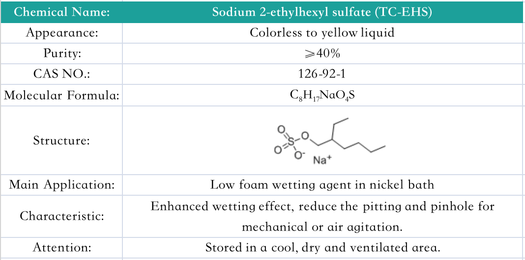 Sodium 2-ethylhexyl sulfate (TC-EHS)(图1)