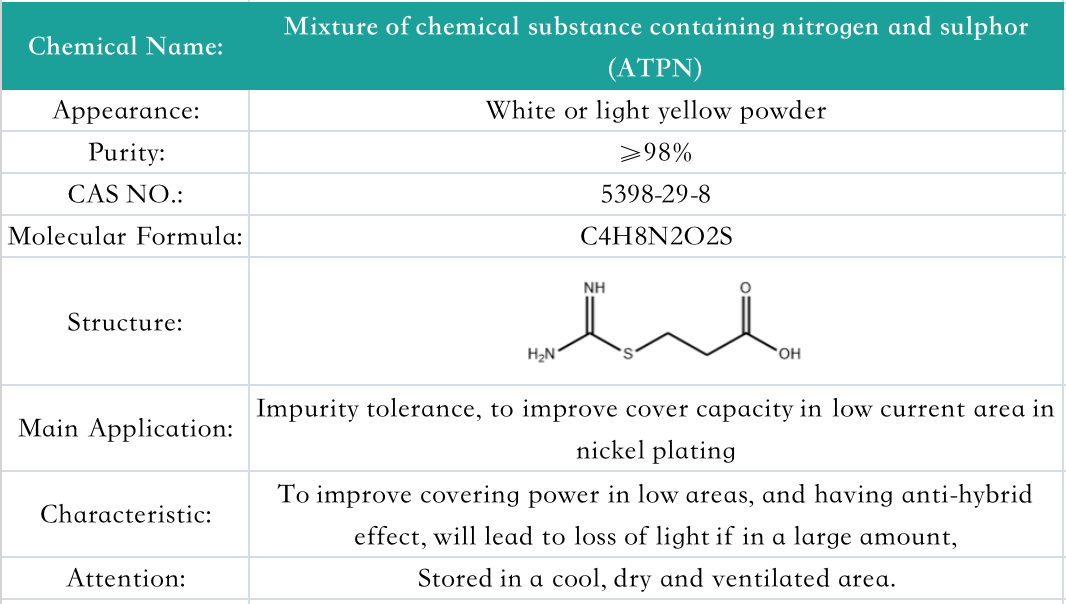 Mixture of chemical substance containing nitrogen and sulphor (ATPN)(图1)