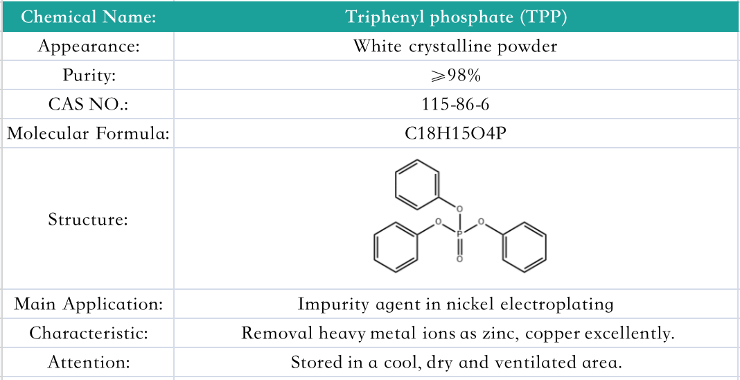 Triphenyl phosphate (TPP)(图1)