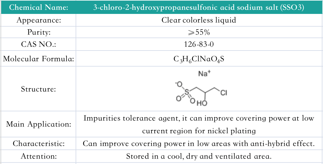3-chloro-2-hydroxypropanesulfonic acid sodium salt (SSO3)(图1)
