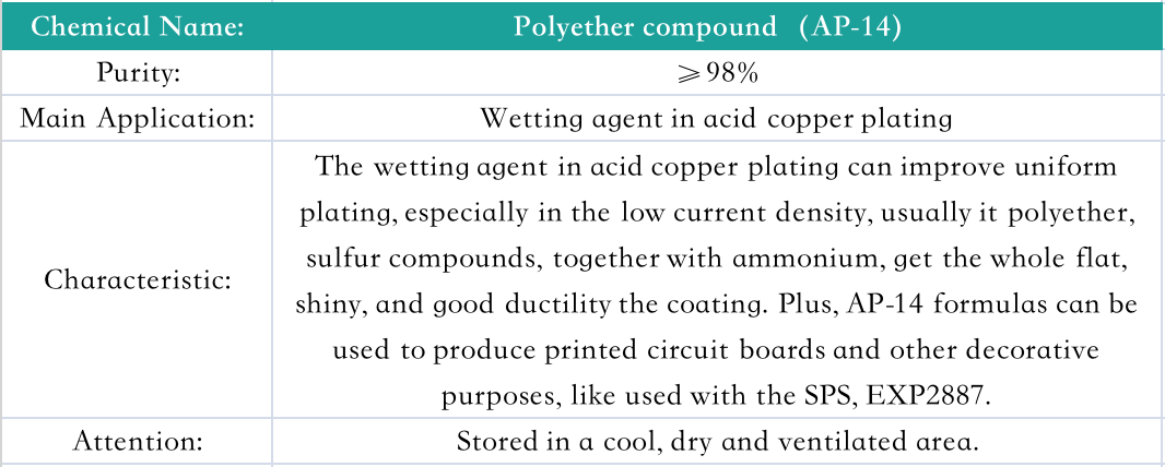 Polyether compound（AP-14）(图1)