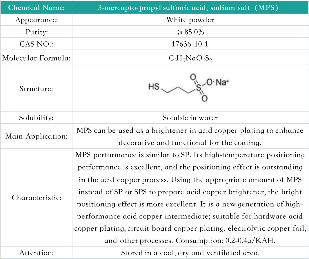 3-mercapto-propyl sulfonic acid, sodium salt（MPS）(图1)