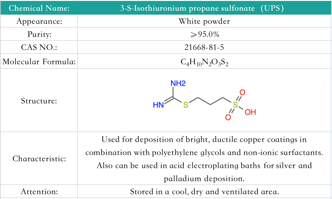 3-S-Isothiuronium propane sulfonate（UPS）(图1)