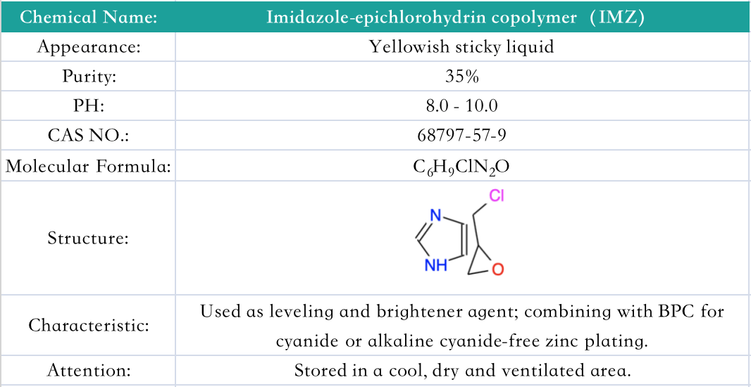 Imidazole-epichlorohydrin copolymer（IMZ）(图1)