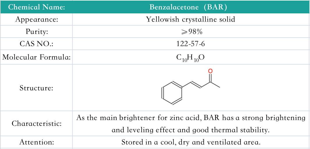 Benzalacetone（BAR）(图1)
