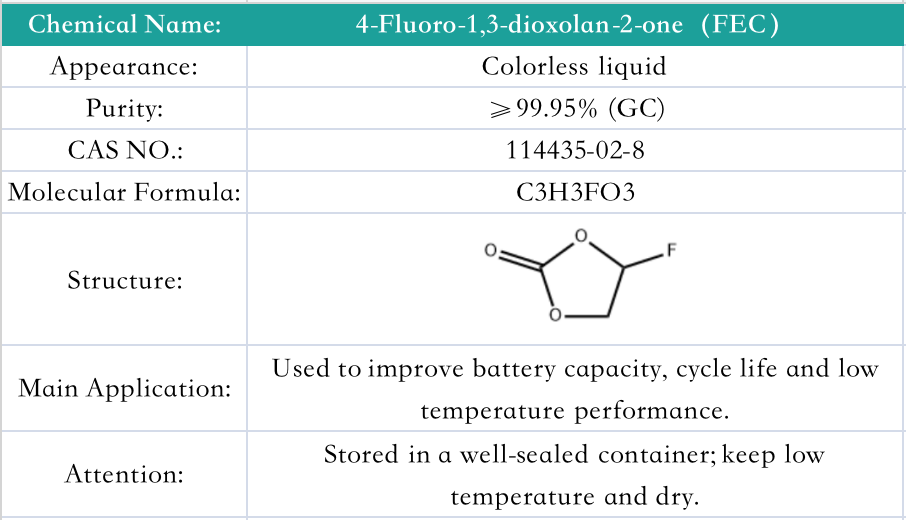 4-Fluoro-1,3-dioxolan-2-one（FEC）(图1)