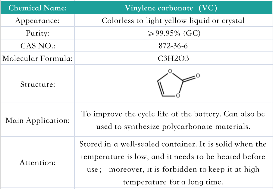 Vinylene carbonate（VC）(图1)